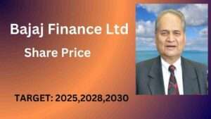 Bajaj Finance Limited share price target