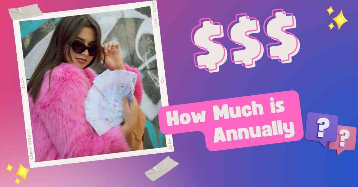 How much is annually image